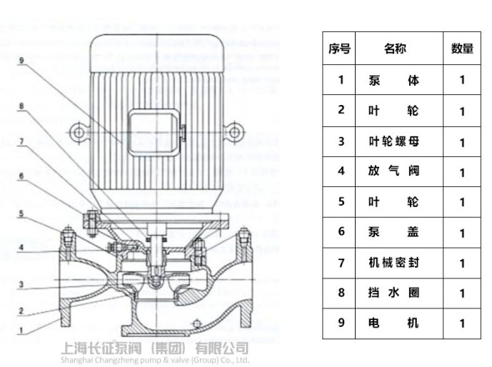 單級單吸立式離心泵結(jié)構圖